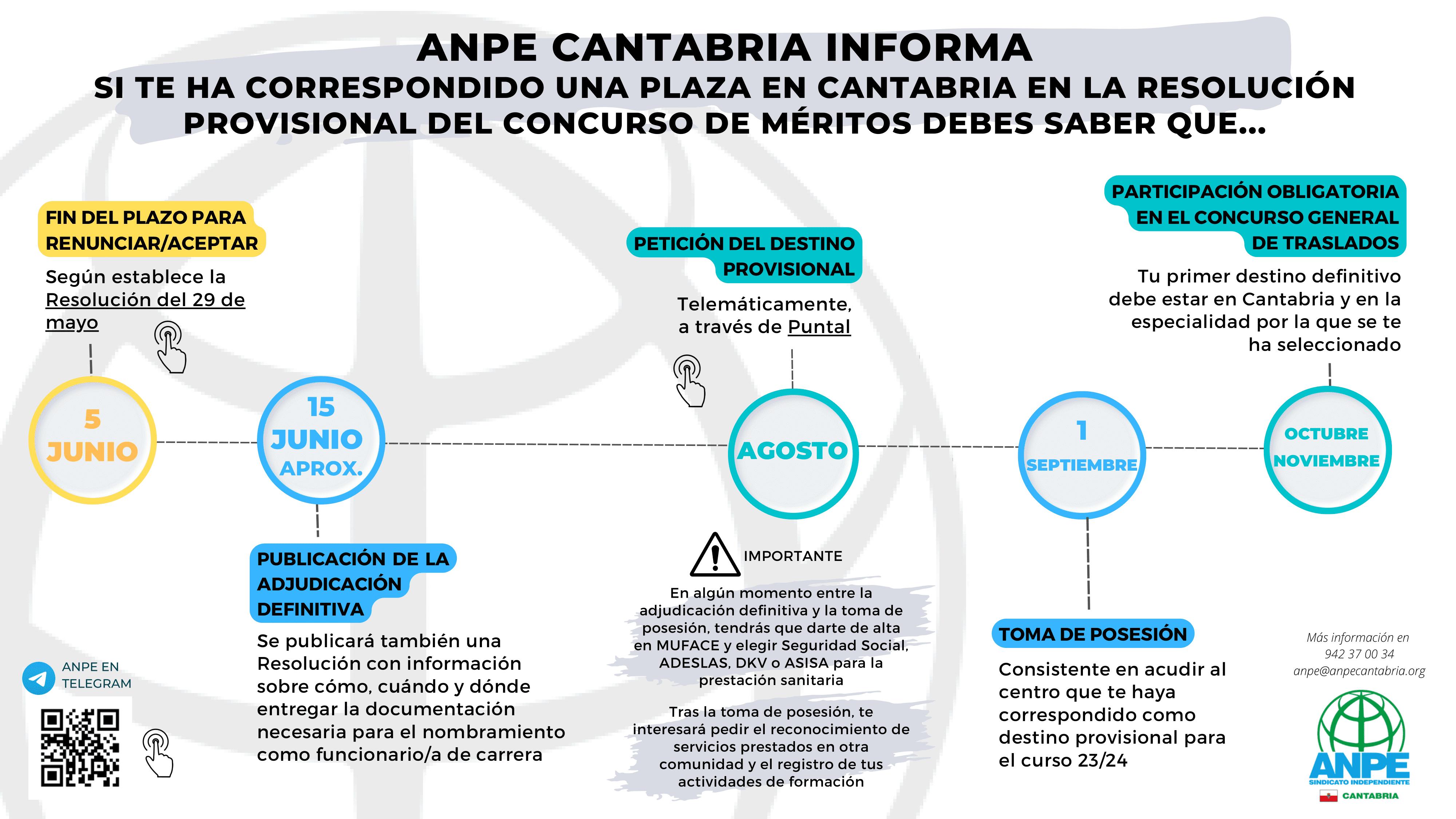 concurso-de-méritos---calendario-actuaciones-para